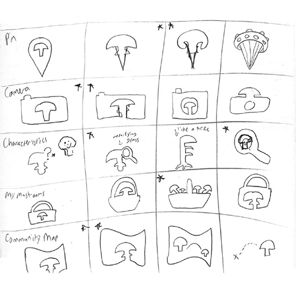 FungiFind Icon Sketches 1