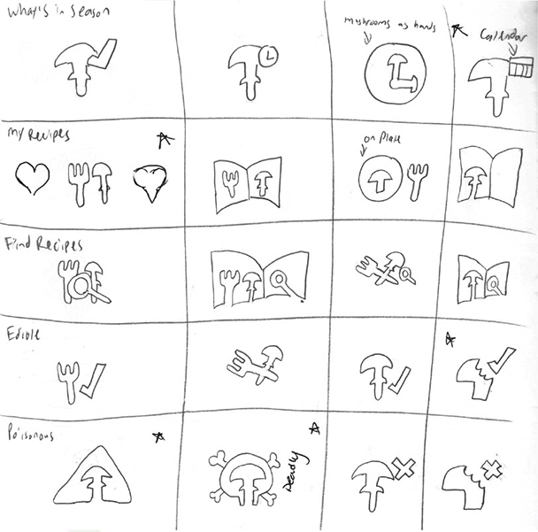 FungiFind Icon Sketches 2